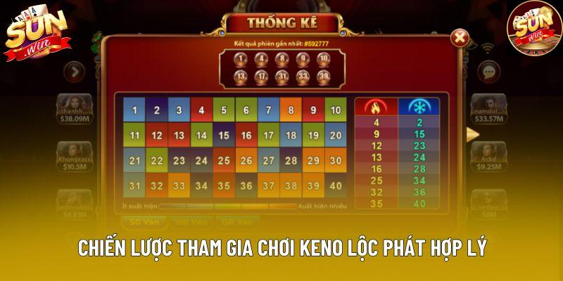 Chiến lược tham gia chơi Keno Lộc Phát hợp lý