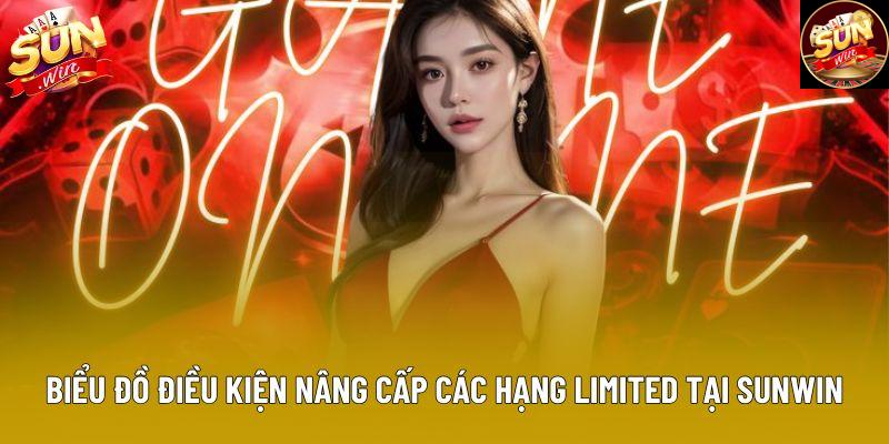 Biểu đồ điều kiện nâng cấp các hạng Limited tại Sunwin