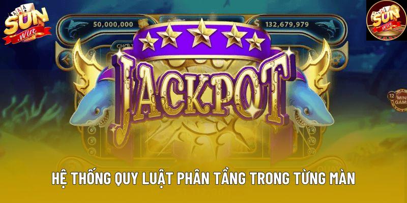 Hệ thống quy luật phân tầng trong từng màn Hệ thống quy luật phân tầng trong từng màn
