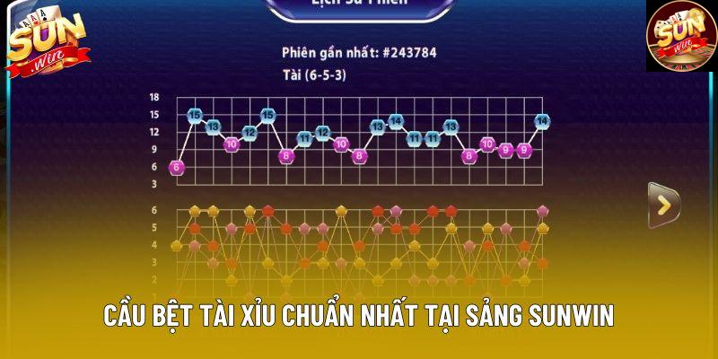 Cầu bệt tài xỉu chuẩn nhất tại sảng Sunwin