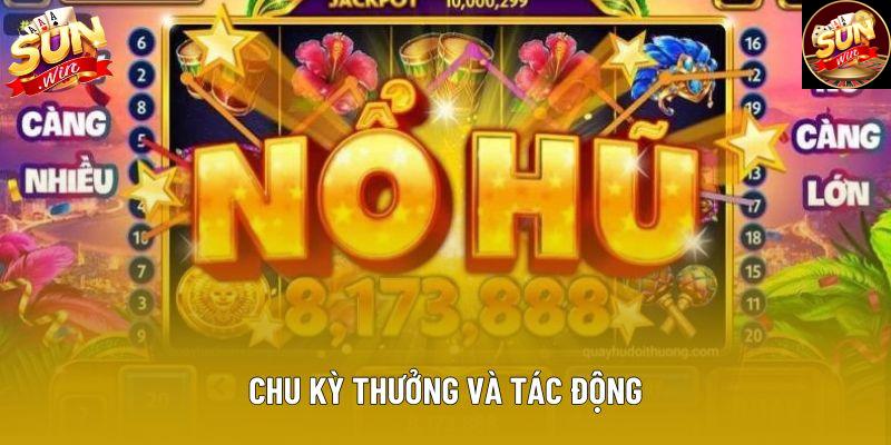 Chu kỳ thưởng và tác động Chu kỳ thưởng và tác động